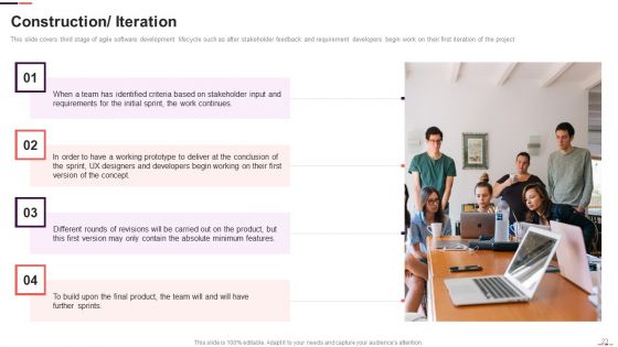 Agile Project Management Structure Ppt PowerPoint Presentation Complete With Slides