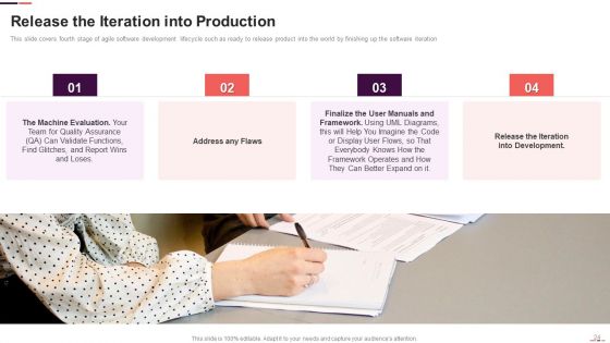 Agile Project Management Structure Ppt PowerPoint Presentation Complete With Slides