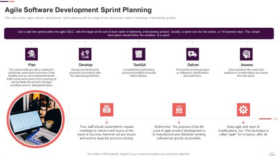 Agile Project Management Structure Ppt PowerPoint Presentation Complete With Slides