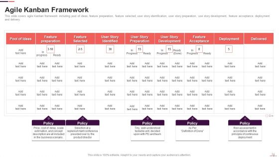 Agile Project Management Structure Ppt PowerPoint Presentation Complete With Slides