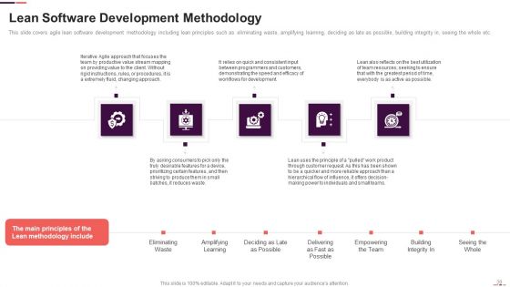Agile Project Management Structure Ppt PowerPoint Presentation Complete With Slides