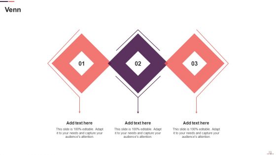 Agile Project Management Structure Ppt PowerPoint Presentation Complete With Slides