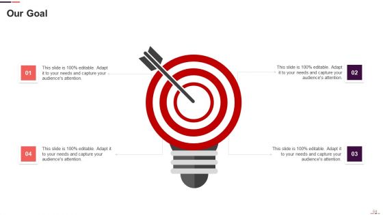 Agile Project Management Structure Ppt PowerPoint Presentation Complete With Slides