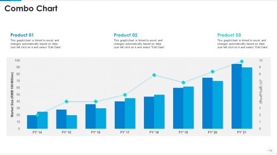 Agile Project Management With Scrum IT Ppt PowerPoint Presentation Complete Deck With Slides