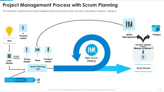 Agile Project Management With Scrum IT Ppt PowerPoint Presentation Complete Deck With Slides