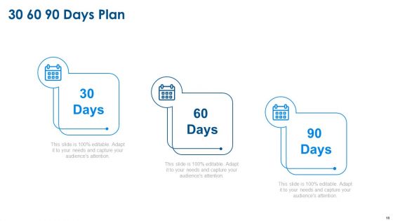 Agile Project Planning Ppt PowerPoint Presentation Complete Deck With Slides