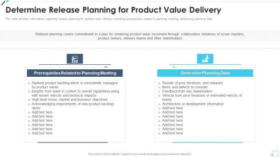 Agile Project Playbook Presentation Determine Release Planning For Product Value Delivery Topics PDF
