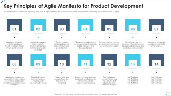 Agile Project Playbook Presentation Key Principles Of Agile Manifesto For Product Development Icons PDF Agile Project Playbook Presentation Key Principles Of Agile Manifesto For Product Development Icons PDF