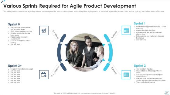 Agile Project Playbook Presentation Ppt PowerPoint Presentation Complete Deck With Slides