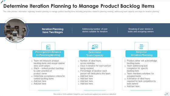 Agile Project Playbook Presentation Ppt PowerPoint Presentation Complete Deck With Slides