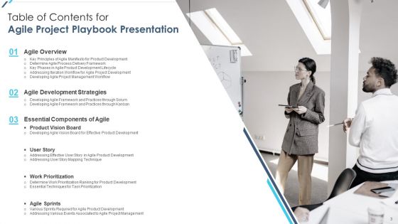 Agile Project Playbook Presentation Ppt PowerPoint Presentation Complete Deck With Slides