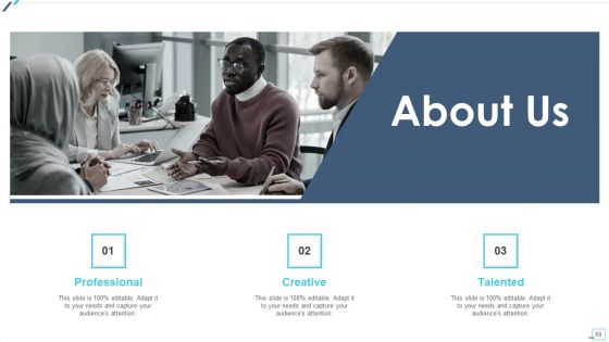 Agile Project Playbook Presentation Ppt PowerPoint Presentation Complete Deck With Slides