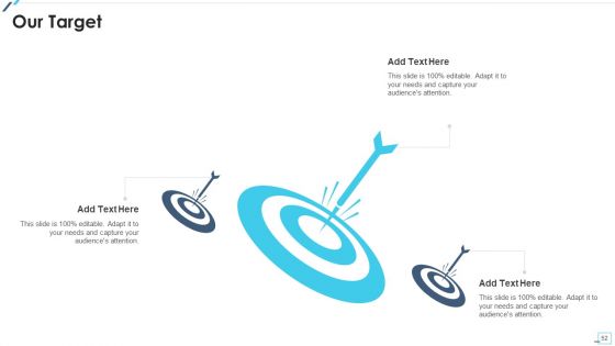 Agile Project Playbook Presentation Ppt PowerPoint Presentation Complete Deck With Slides