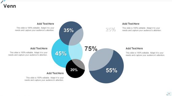 Agile Project Playbook Presentation Ppt PowerPoint Presentation Complete Deck With Slides