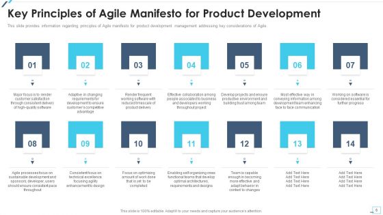 Agile Project Playbook Presentation Ppt PowerPoint Presentation Complete Deck With Slides