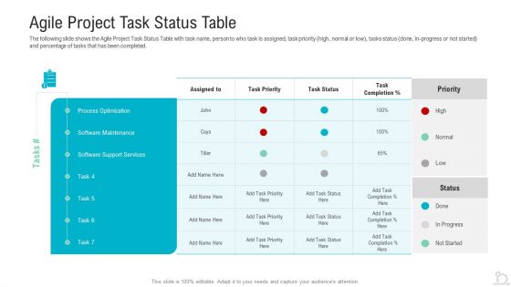 Agile Project Task Status Table Ppt Outline Slide Portrait PDF