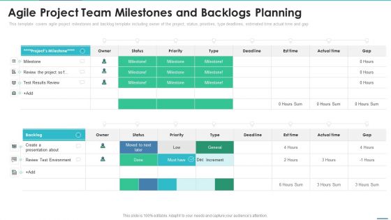 Agile Project Team Delegation IT Agile Project Team Milestones And Backlogs Planning Ideas PDF