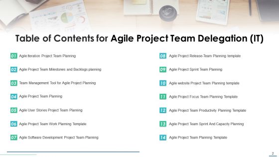 Agile Project Team Delegation IT Ppt PowerPoint Presentation Complete With Slides