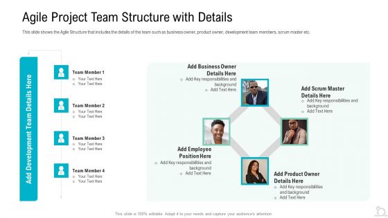 Agile Project Team Structure With Details Ppt Gallery Graphics Example PDF Agile Project Team Structure With Details Ppt Gallery Graphics Example PDF