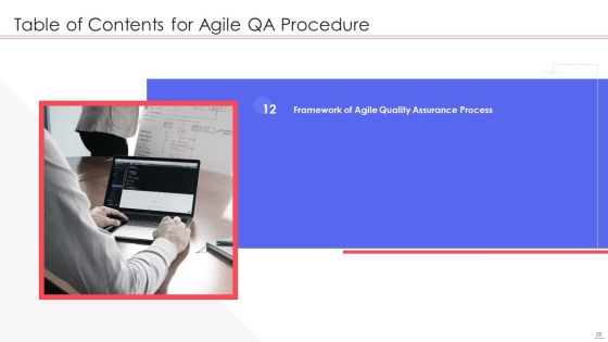 Agile QA Procedure Ppt PowerPoint Presentation Complete Deck With Slides