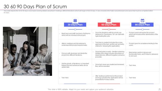 Agile QA Procedure Ppt PowerPoint Presentation Complete Deck With Slides