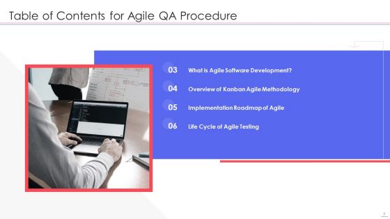 Agile QA Procedure Ppt PowerPoint Presentation Complete Deck With Slides