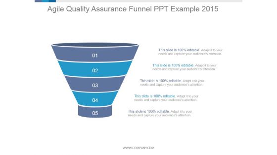 Agile Quality Assurance Funnel 2015 Ppt PowerPoint Presentation Microsoft