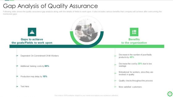 Agile Quality Control Framework IT Ppt PowerPoint Presentation Complete With Slides