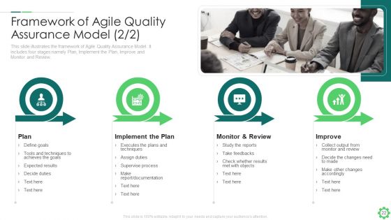 Agile Quality Control Framework IT Ppt PowerPoint Presentation Complete With Slides
