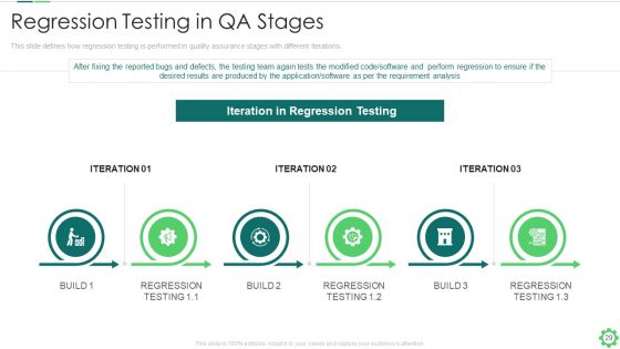 Agile Quality Control Framework IT Ppt PowerPoint Presentation Complete With Slides