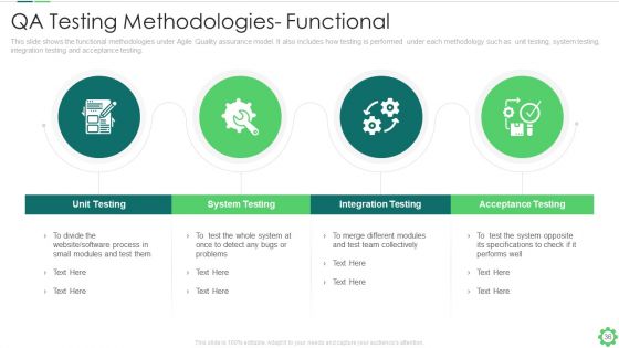 Agile Quality Control Framework IT Ppt PowerPoint Presentation Complete With Slides