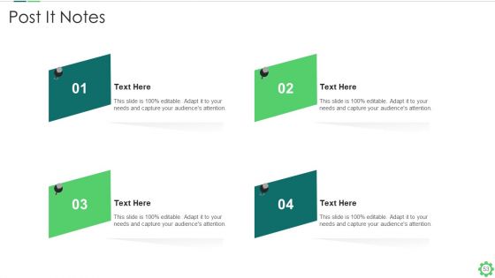 Agile Quality Control Framework IT Ppt PowerPoint Presentation Complete With Slides