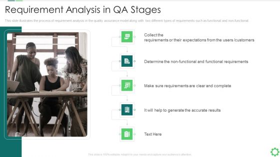 Agile Quality Control Framework IT Requirement Analysis In QA Stages Portrait PDF