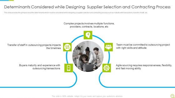Agile RFP Ppt PowerPoint Presentation Complete With Slides