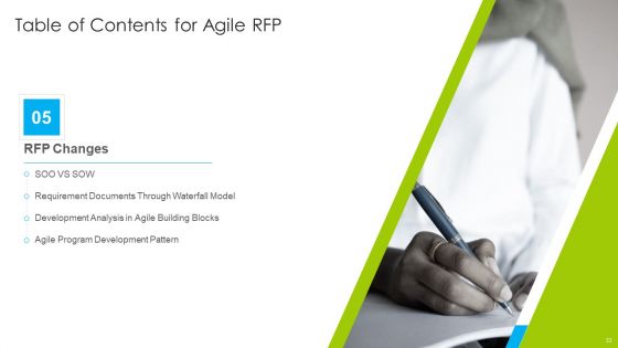 Agile RFP Ppt PowerPoint Presentation Complete With Slides