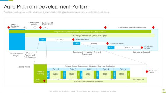 Agile RFP Ppt PowerPoint Presentation Complete With Slides