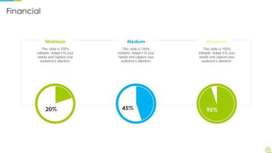 Agile RFP Ppt PowerPoint Presentation Complete With Slides