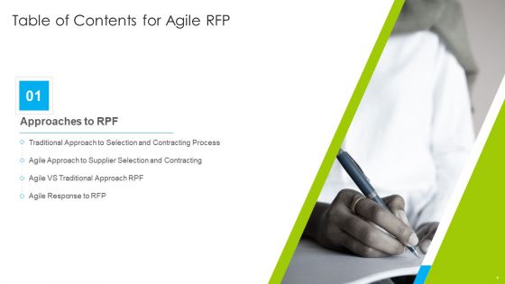 Agile RFP Ppt PowerPoint Presentation Complete With Slides