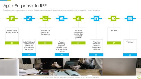 Agile RFP Ppt PowerPoint Presentation Complete With Slides