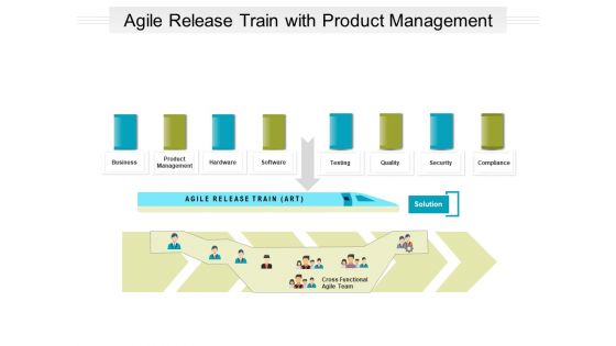 Agile Release Train With Product Management Ppt PowerPoint Presentation File Design Ideas PDF