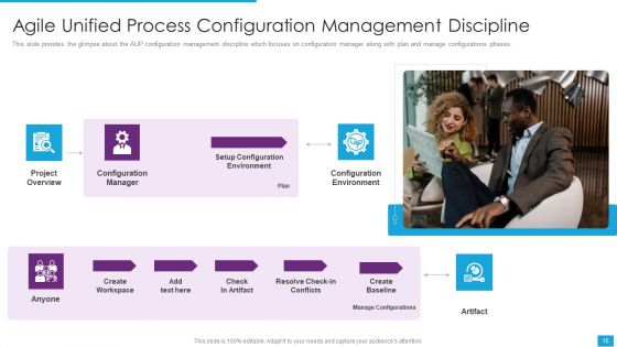Agile Role In Business Applications Ppt PowerPoint Presentation Complete Deck With Slides