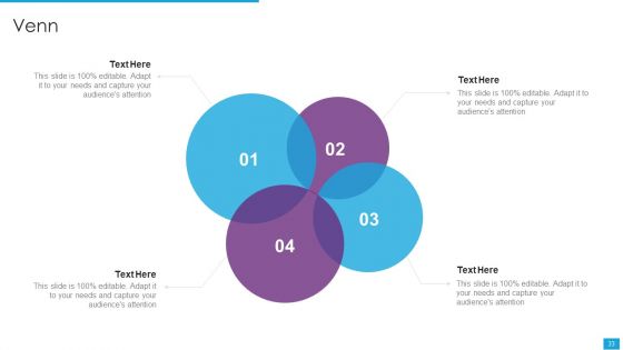 Agile Role In Business Applications Ppt PowerPoint Presentation Complete Deck With Slides