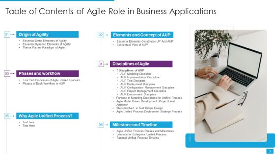 Agile Role In Business Applications Ppt PowerPoint Presentation Complete Deck With Slides