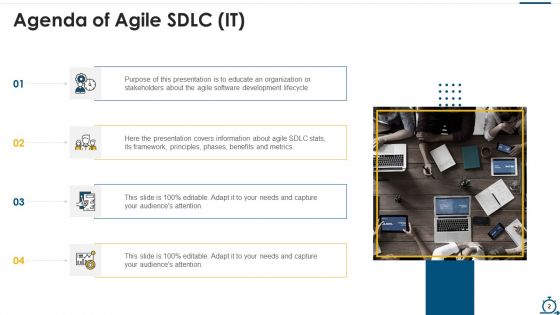 Agile SDLC IT Ppt PowerPoint Presentation Complete Deck With Slides