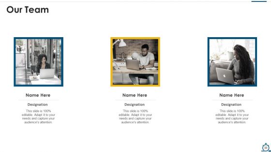 Agile SDLC IT Ppt PowerPoint Presentation Complete Deck With Slides