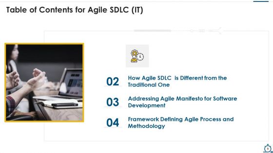 Agile SDLC IT Ppt PowerPoint Presentation Complete Deck With Slides
