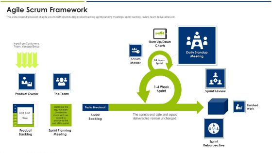 Agile Scrum Framework Ppt File Outline PDF Agile Scrum Framework Ppt File Outline PDF
