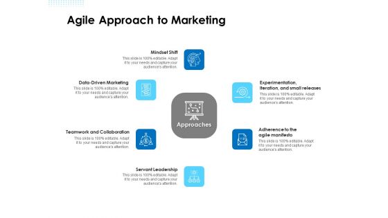Agile Scrum Marketing Agile Approach To Marketing Ppt Ideas Infographics PDF