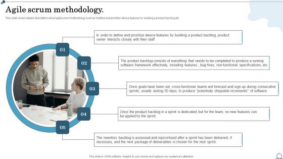 Agile Scrum Methodology Agile IT Methodology In Project Management Inspiration PDF Agile Scrum Methodology Agile IT Methodology In Project Management Inspiration PDF