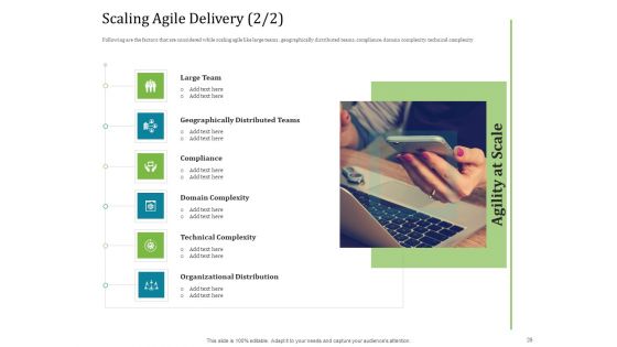 Agile Service Delivery Model Pictures PDF